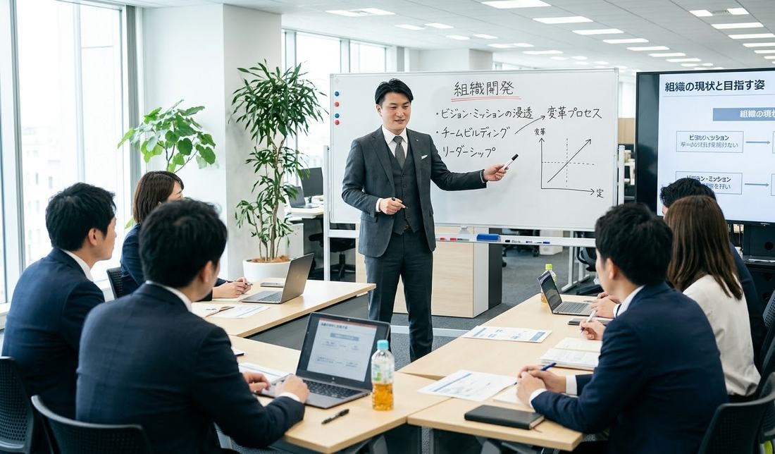 ホワイトボードに組織開発の要点を書いて話す講師(イメージ)